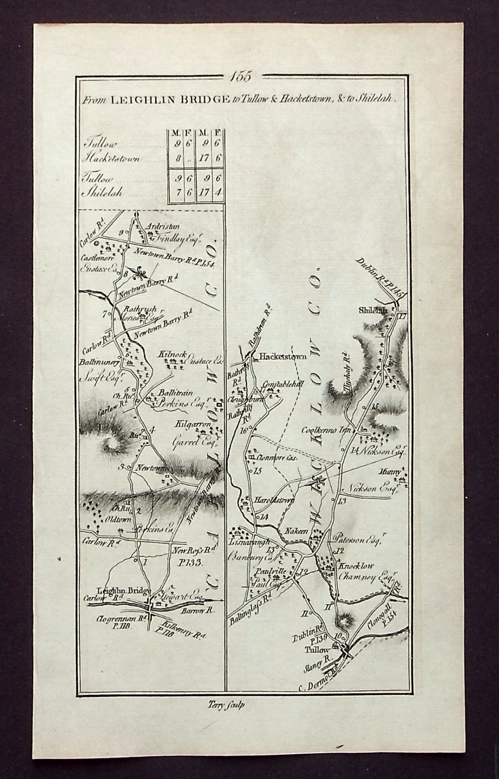 IRELAND ANTIQUE ROAD MAP, LEIGHLINBRIDGE, KILDARE, ATHY, Taylor & Skinner, 1778