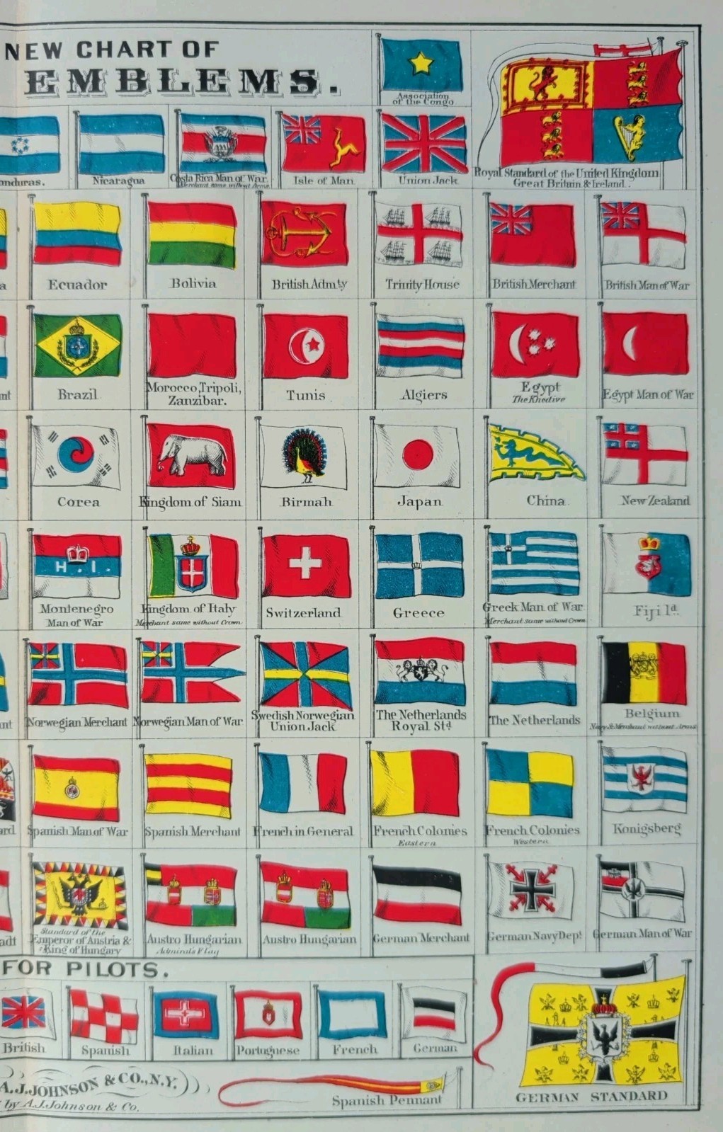 Antique 1885 (dated) NATIONAL EMBLEMS FLAGS Print Old Original AJ JOHNSON