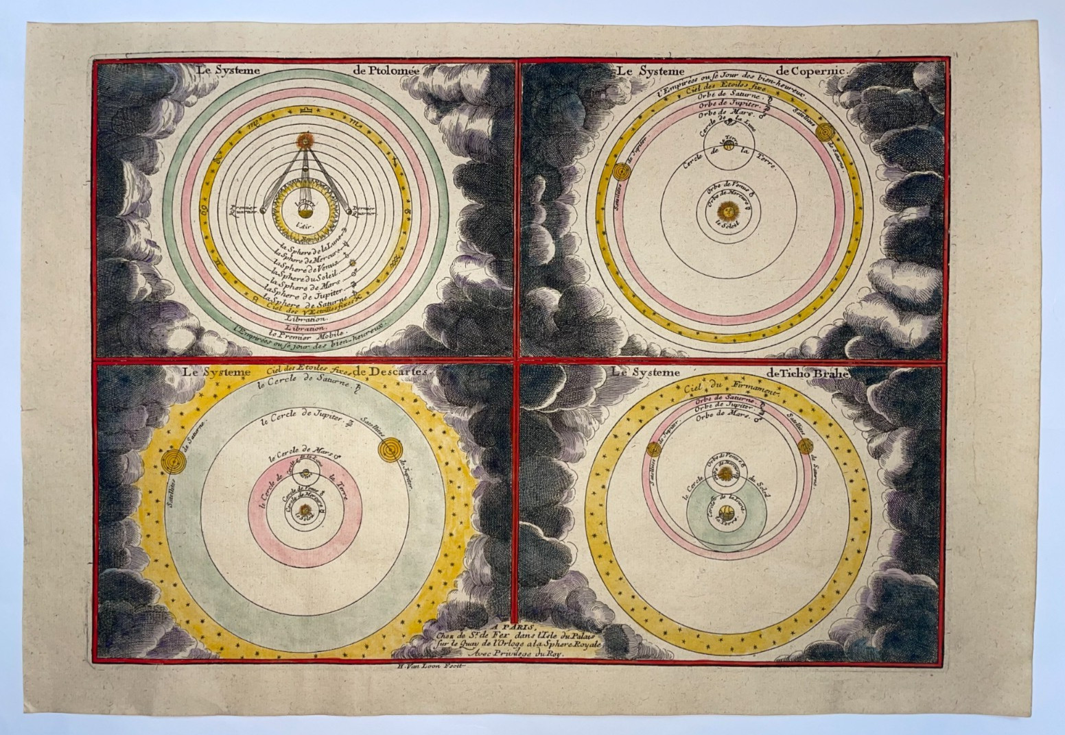 SOLAR SYSTEM c. 1705 NICOLAS DE FER ANTIQUE ENGRAVED VIEW