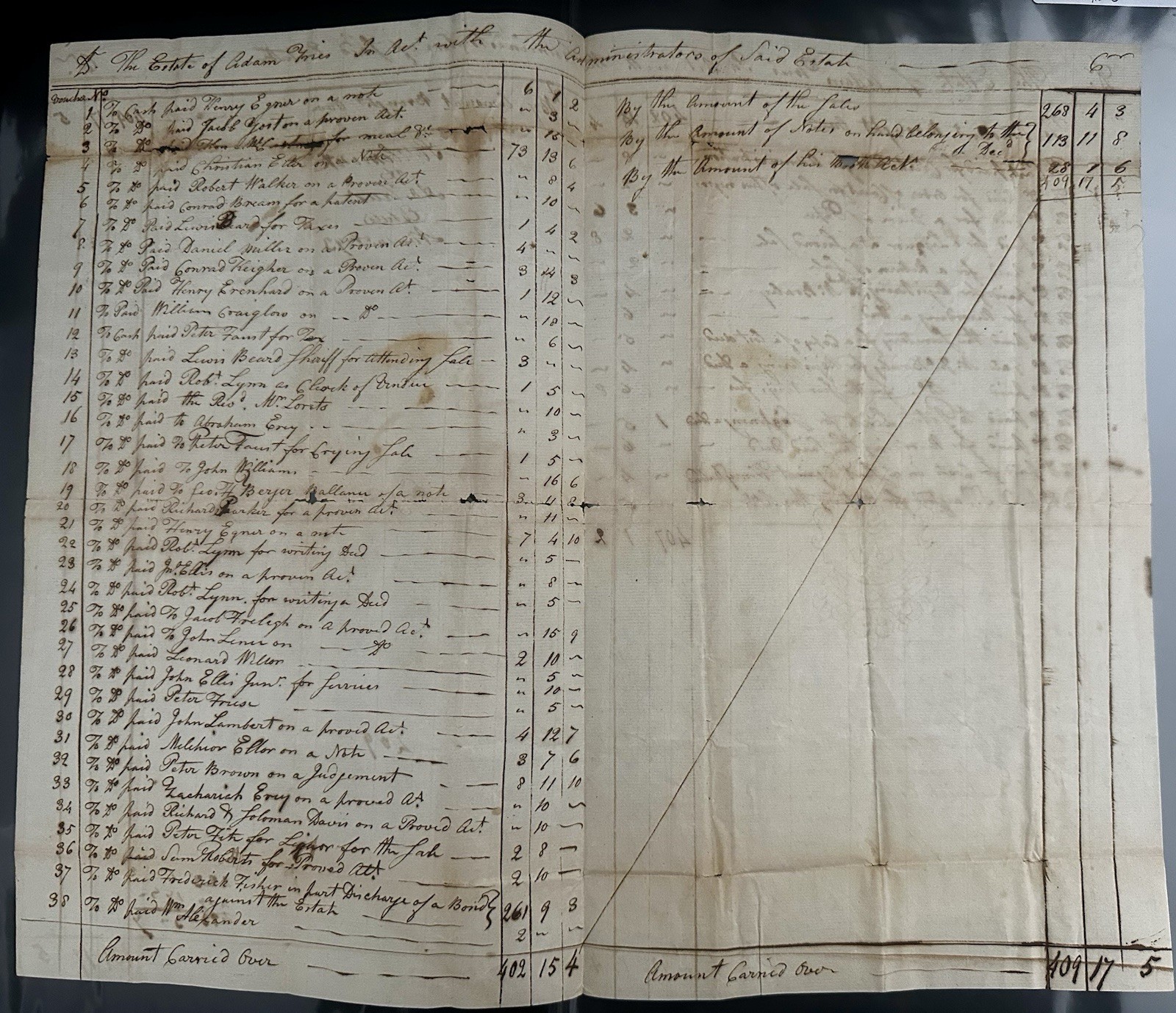 1756-1829 Rowan County NC Archive:70p Wood Family, Basil Gaither, A. Osborne