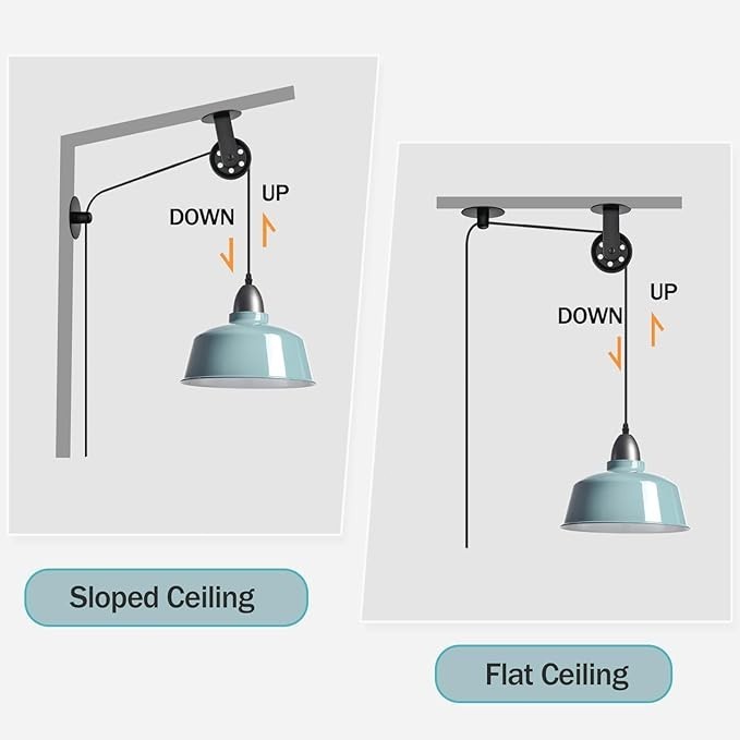 Blue Farmhouse Plug in Pendant Light Pulley Pendant Lamp
