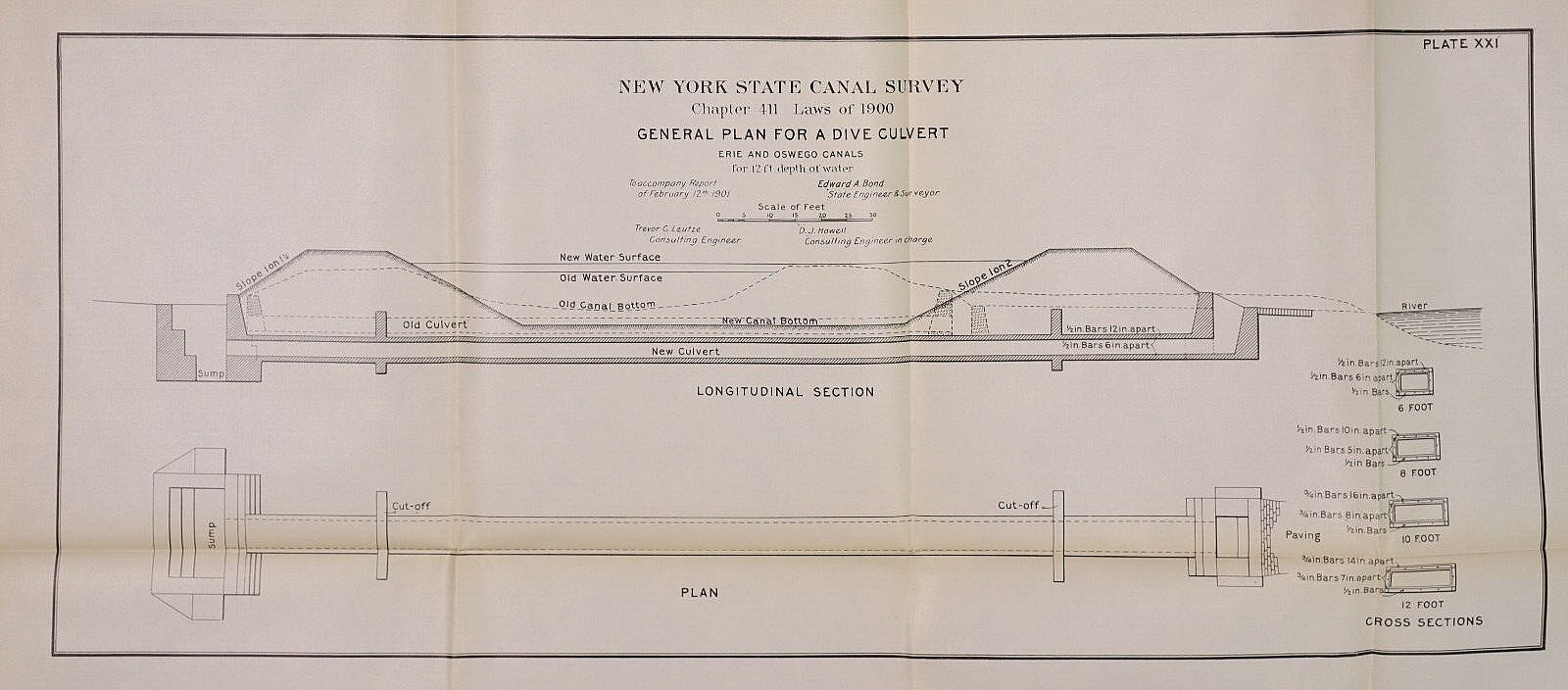 1901 Map ~ DIVE CULVERT for 12′ DEPTH of WATER, ERIE CANAL, NEW YORK (14×31)-#21