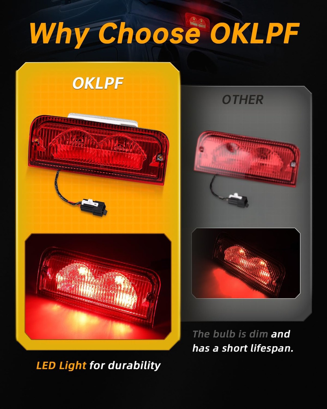 OKLPF Center High Mount Stop LED Light Compatible with 1992-2022 Ford E150 E2…