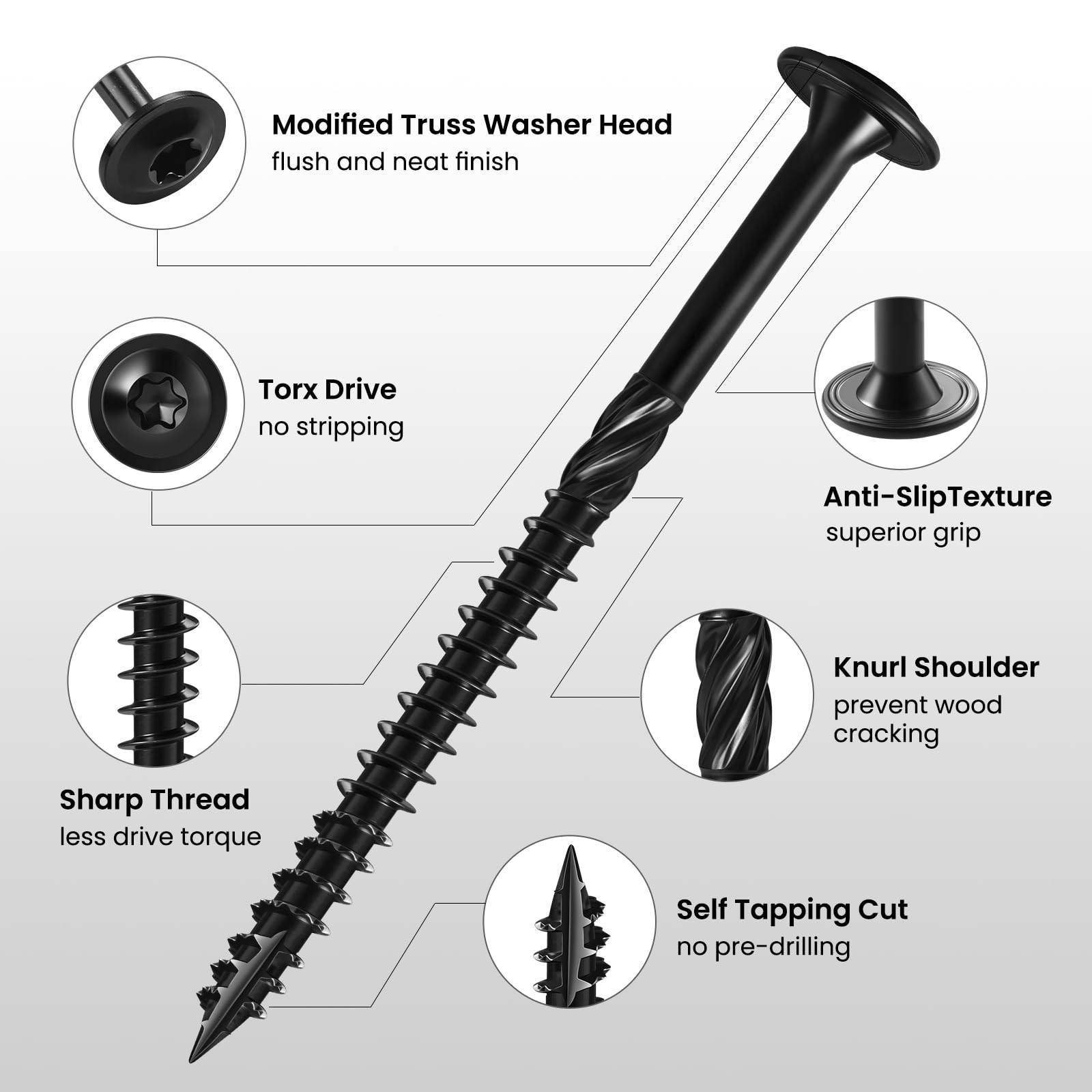 BNUOK Lag Screws #14 x 6 Inch, (1lb, 20pcs) Heavy #14×6″, Black 1lb Per Box