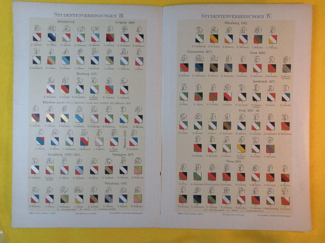 1897 STUDENT Litography Print Crests Flags German School 11.5 x 9.5″ C21-3