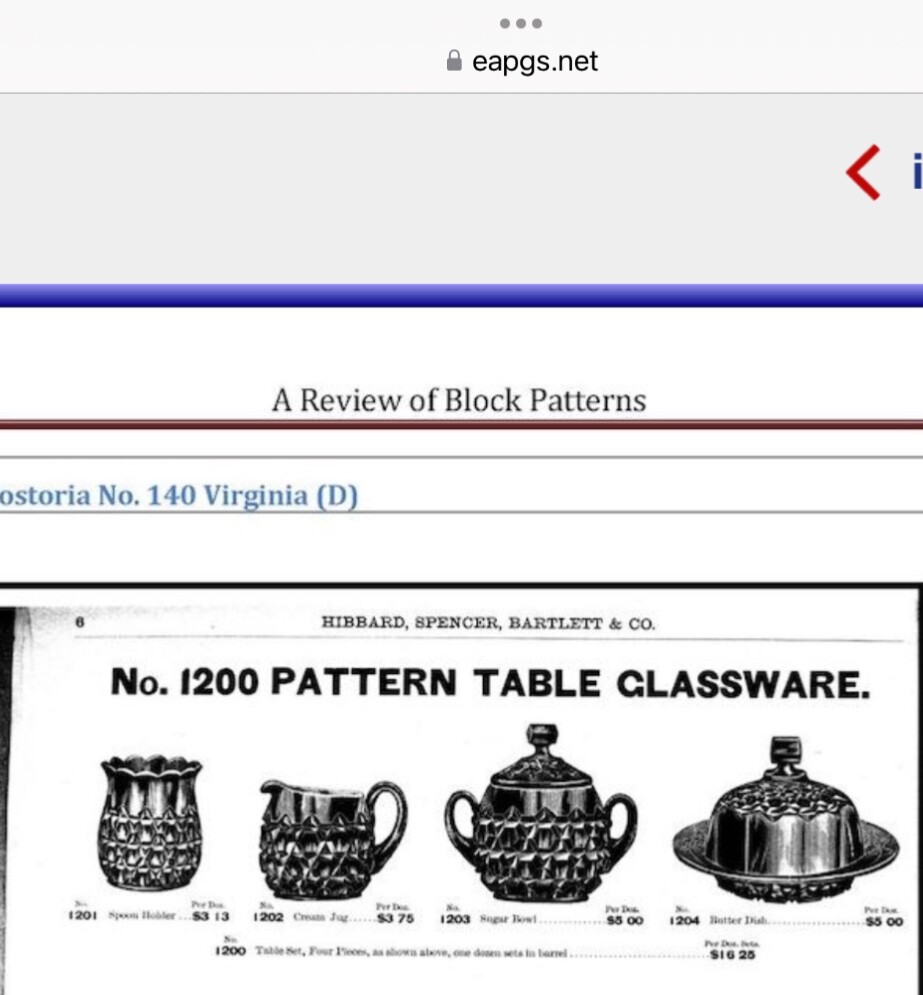 1888 Fostoria Glass Co Orig #1200Table Set Block/Virginia patt 140