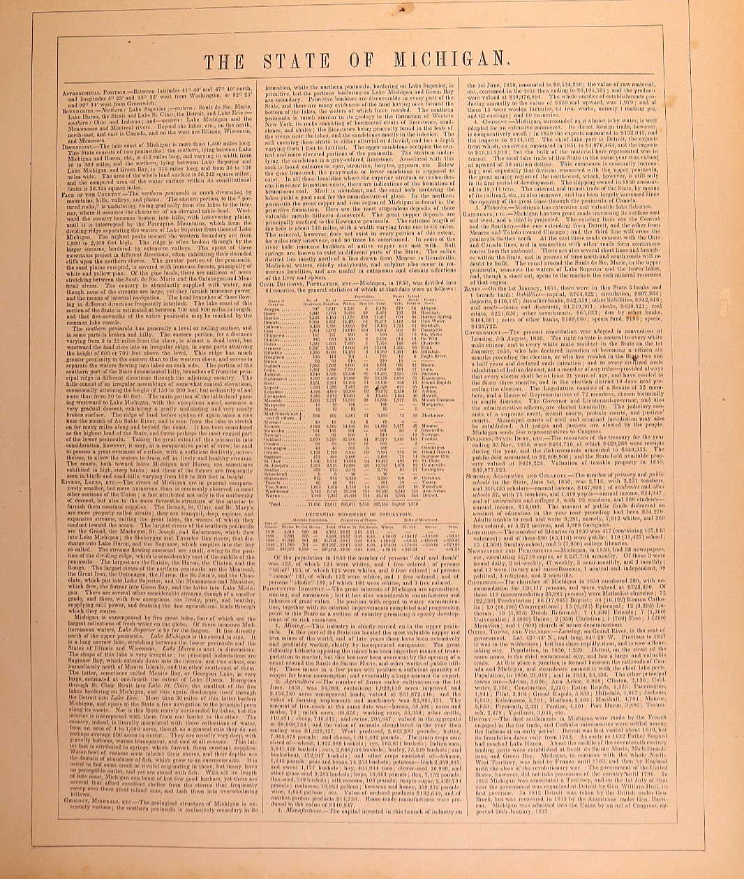 Dated 1857 Map of Upper & Lower Michigan – Lake Superior by J. H. Colton (15×18)