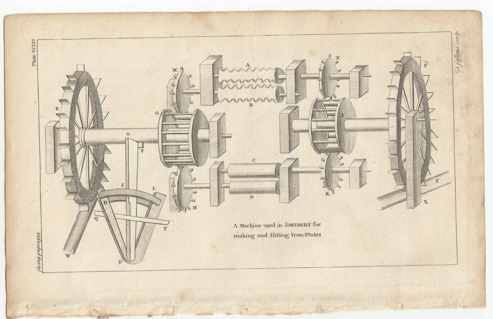 Vintage 1764 THOMAS JEFFERYS Copper Engraving A MACHINE USED IN SMITHERY