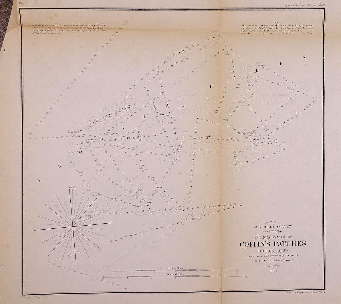 Rare 1854 Nautical Map ~ COFFIN’S PATCHES, FLORIDA REEFS Coast Survey (13×13)