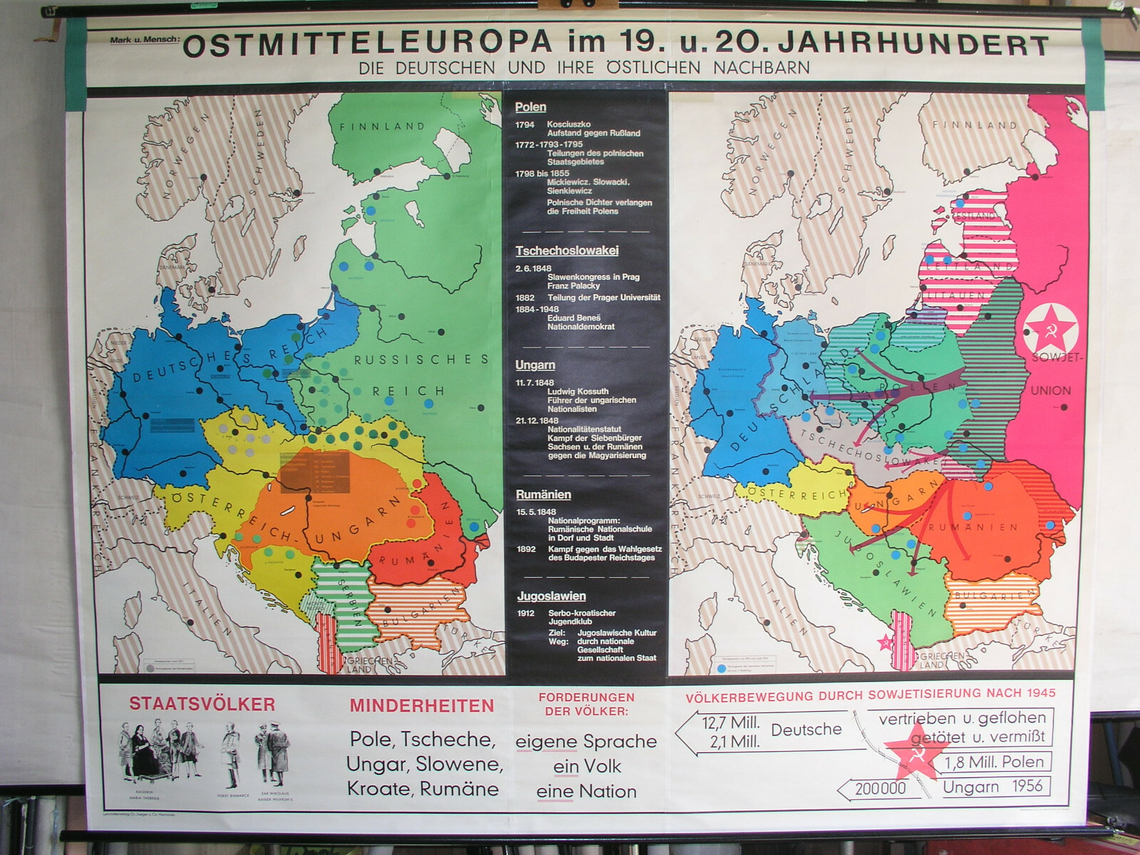 School Wall Map East Middle Europe 19 +20. Century 92 1/8×73 3/16in Vintage~