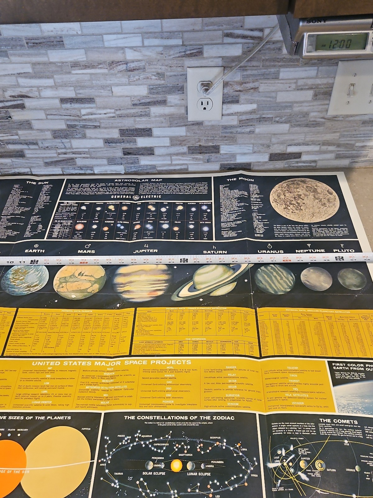 Vtg General Electric Astrosolar Classroom Space Map Poster Roy Scarfo 38 X 29″