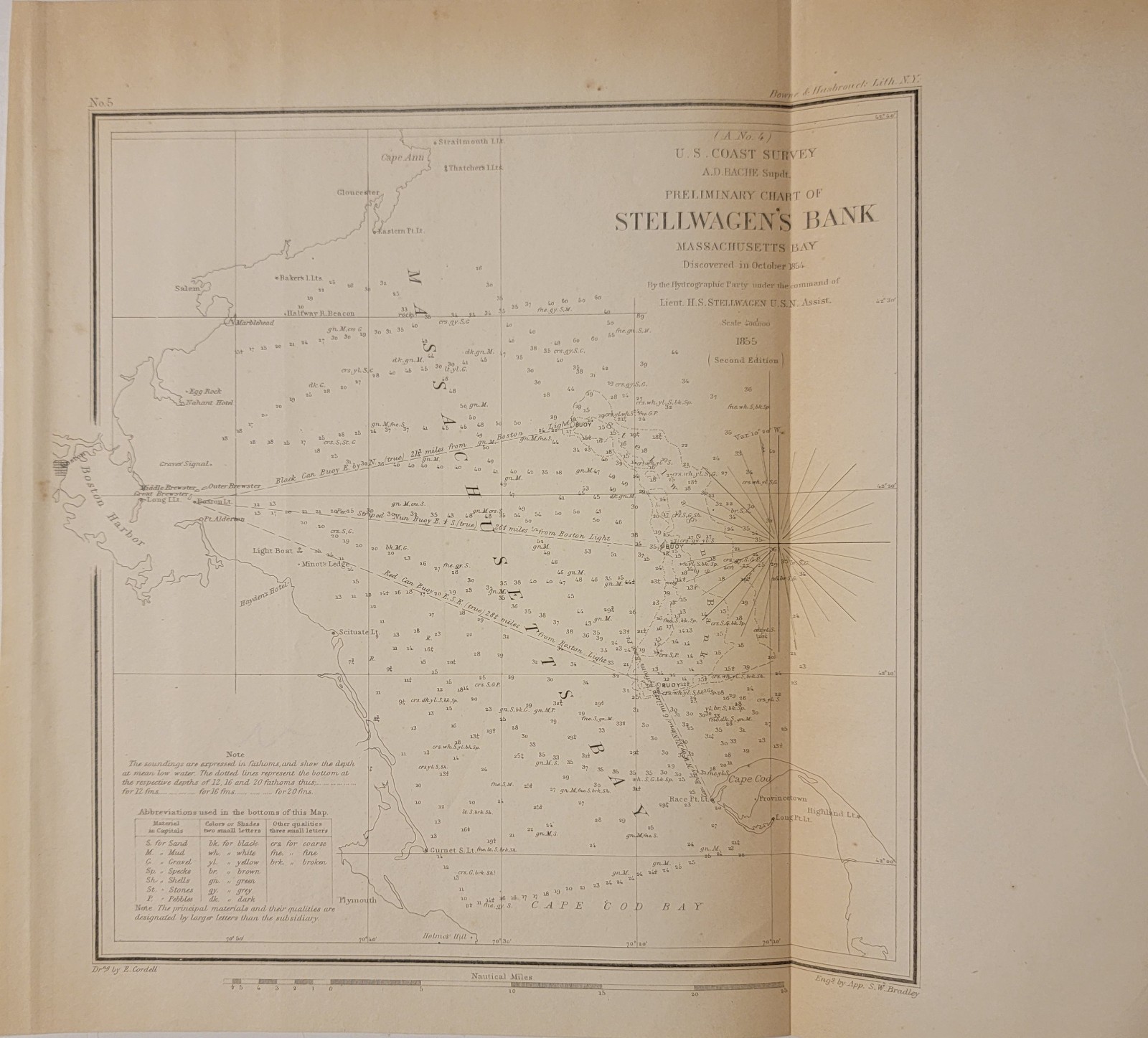 1855 A No. 4 US Coast Survey nautical chart Stellwagen’s Bank Massachusetts Bay