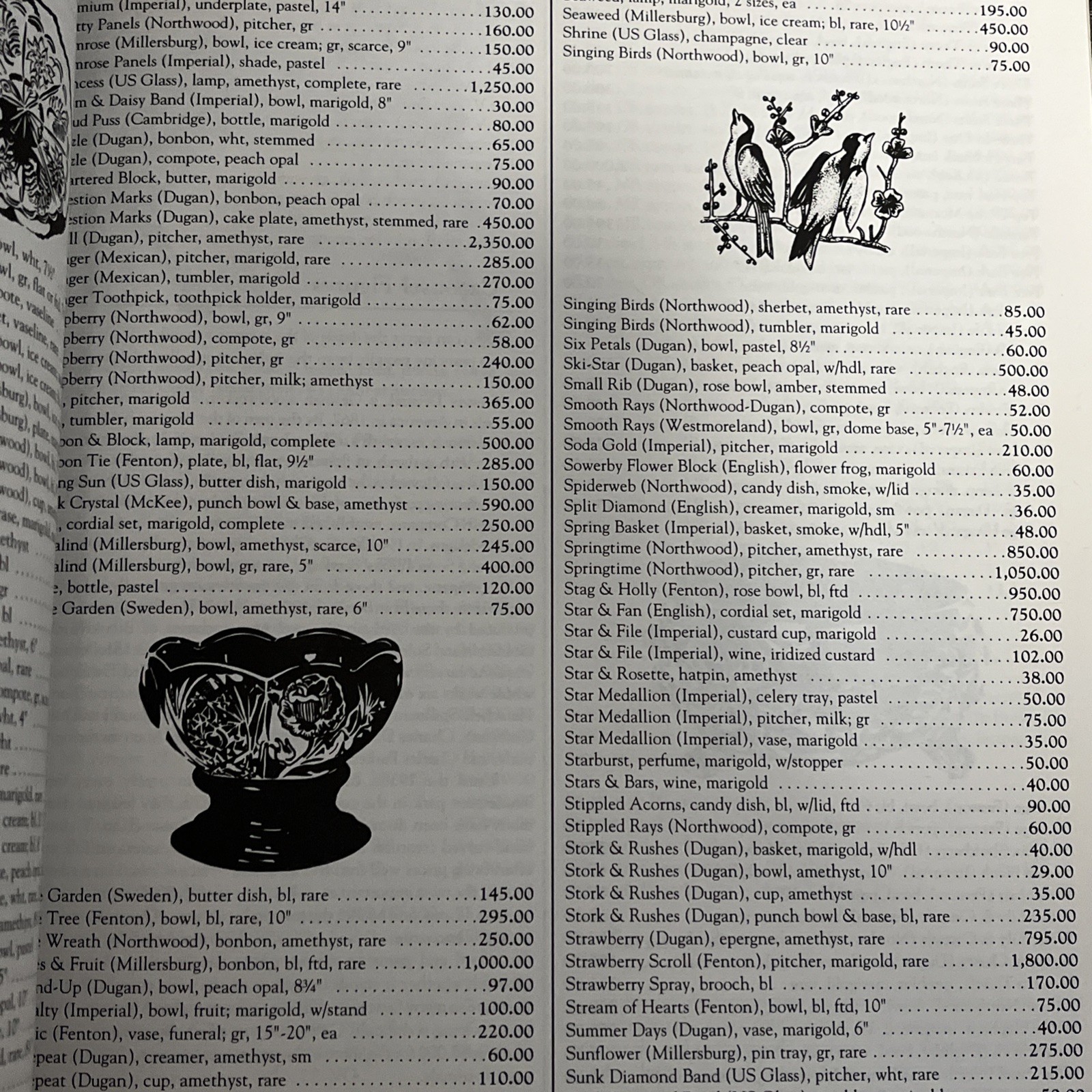 Vintage 1990 Eighth Edition Schroeder’s Antiques Price Guide