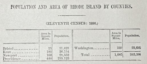 RHODE ISLAND Map: Genuine Dated 1891 Town, County, Railroads, Area, Population
