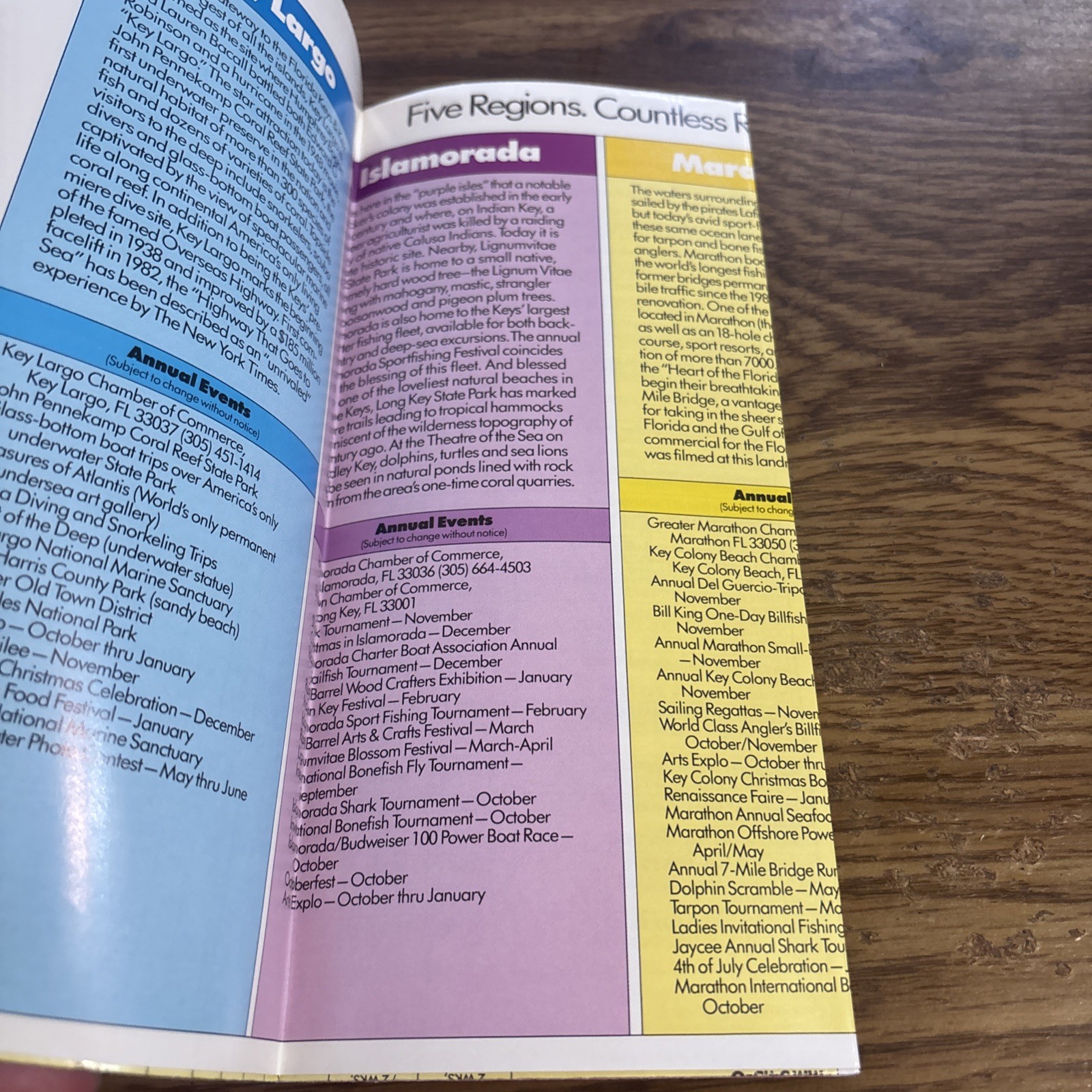 Florida Keys & Key West Accommodation Guide 1989 Foldout Info Map Book