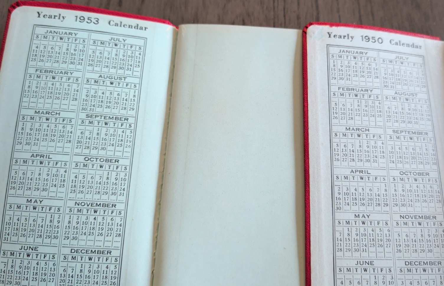 Pair of New ~Victor Ring Travelers Book 1950/1953 ~ Spinner Yarn Rayon Notebooks
