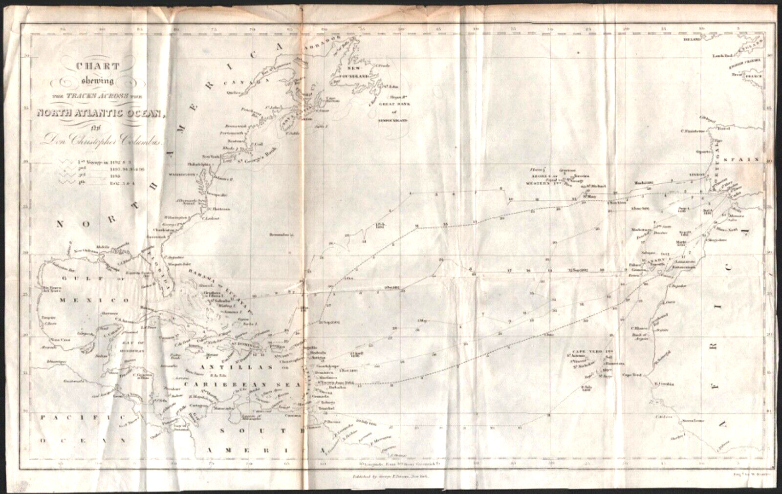 1849 CHRISTOPHER COLUMBUS OCEAN ROUTE antique folded map NORTH ATLANTIC OCEAN