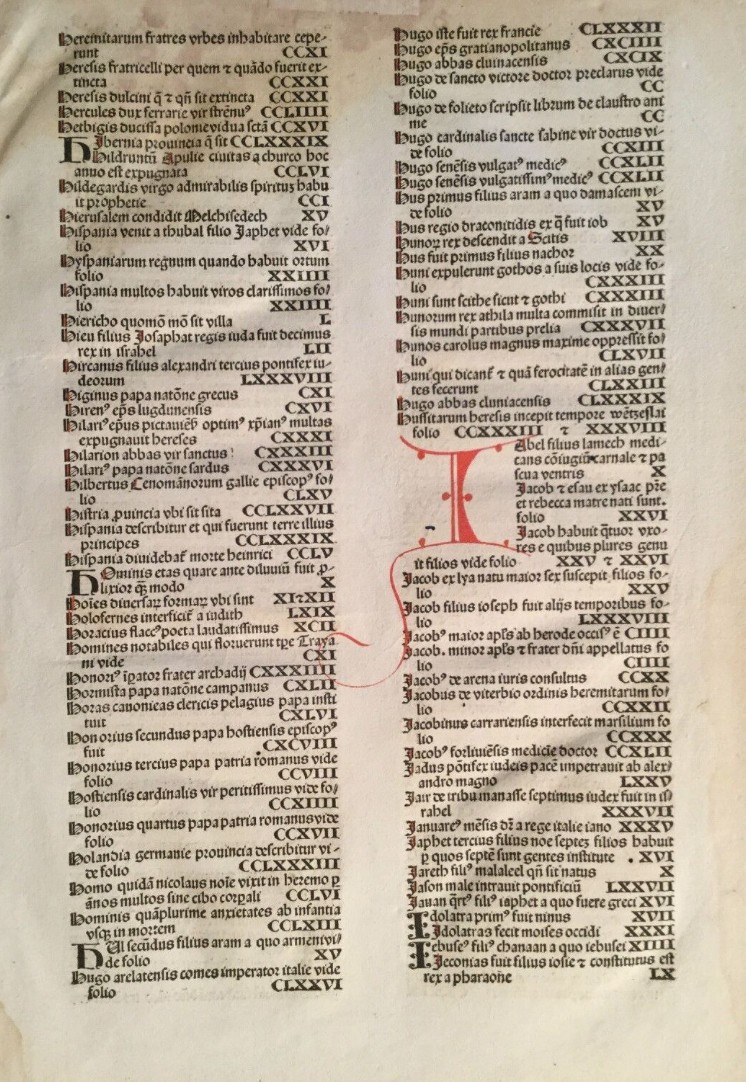 Original index leaf “I” Nuremberg Chronicle 1493 Liber chronicarum, Schedel RARE