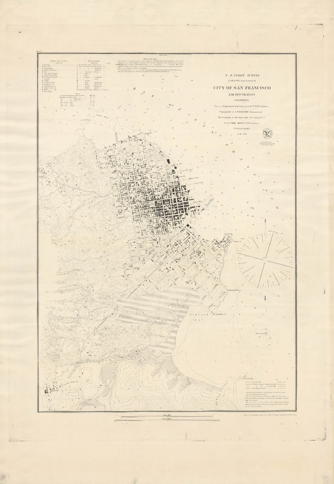 1853 U.S. Coast Survey Master Sheet Map ‘City Of San Francisco And Its Vicinty’