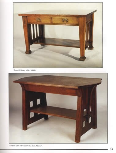 Mission Furniture Collector Reference incl Arts Crafts, Stickley Roycroft & More