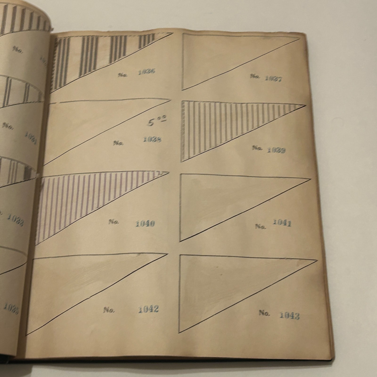 Antique 1919 Textile Salesman Sample Book Fabric Design Reference Swatches 1900s