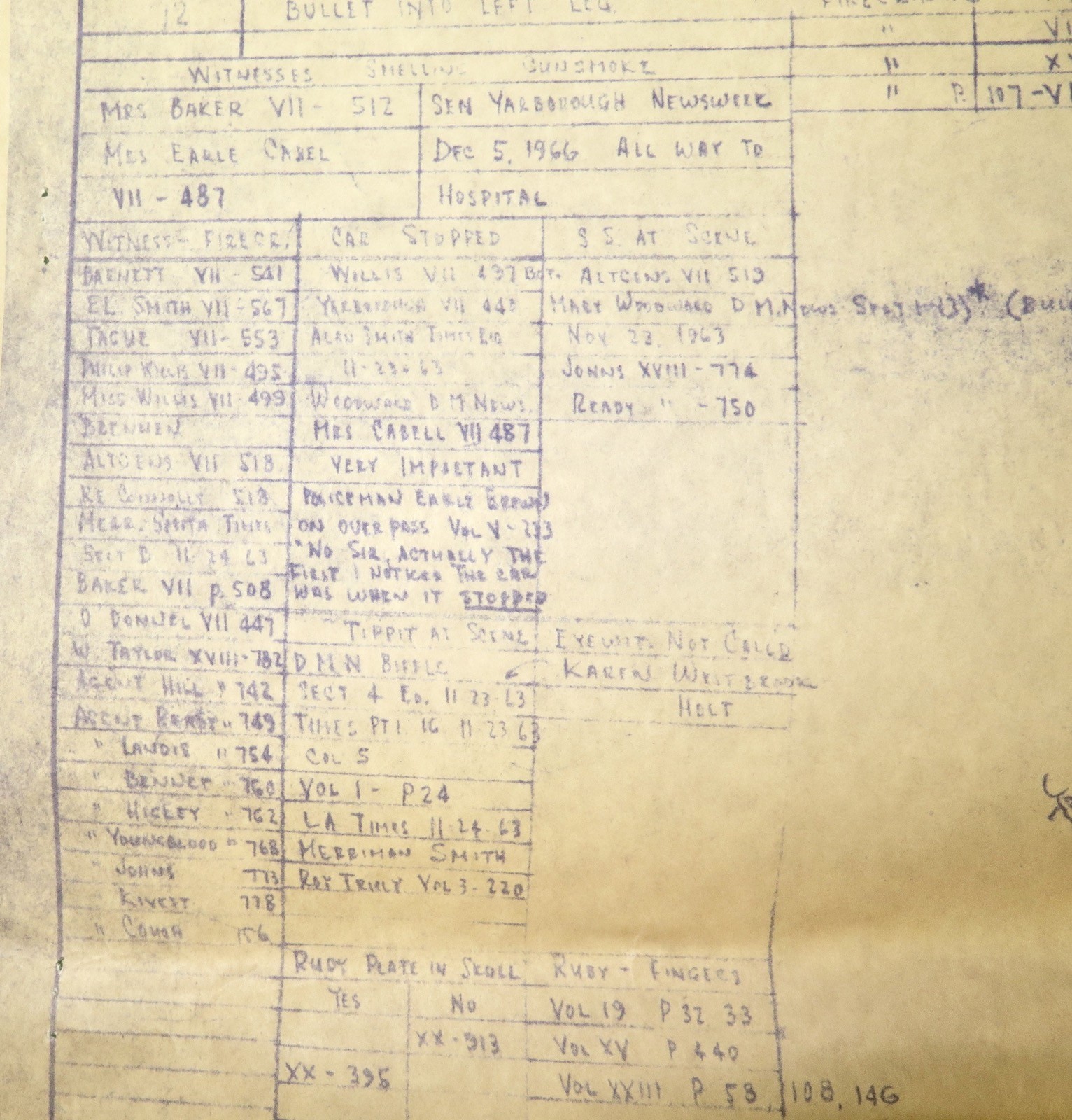RARE JFK Assassination “Dealey Plaza Map & “Seven Entry Wounds” by G Thomson