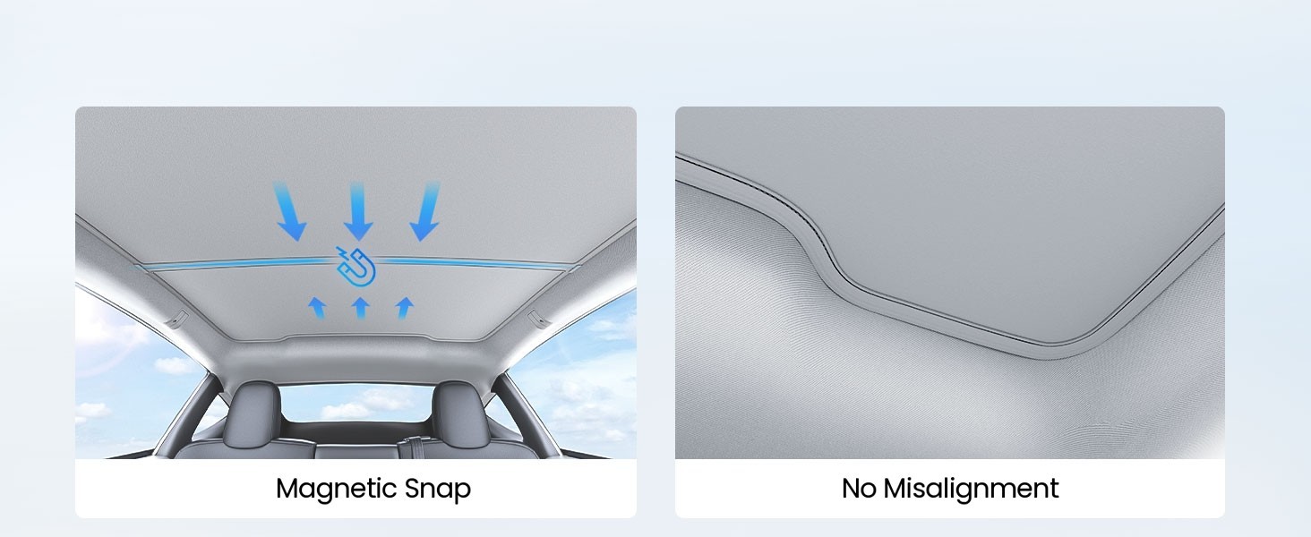 REEVAA Upgraded Tesla Model Y New (Juniper) Sunshade Roof [No Gaps, No-Sagging]