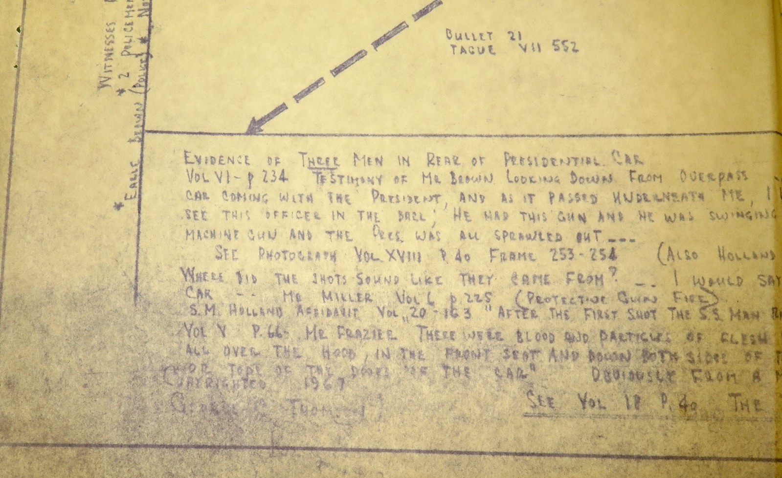RARE JFK Assassination “Dealey Plaza Map & “Seven Entry Wounds” by G Thomson