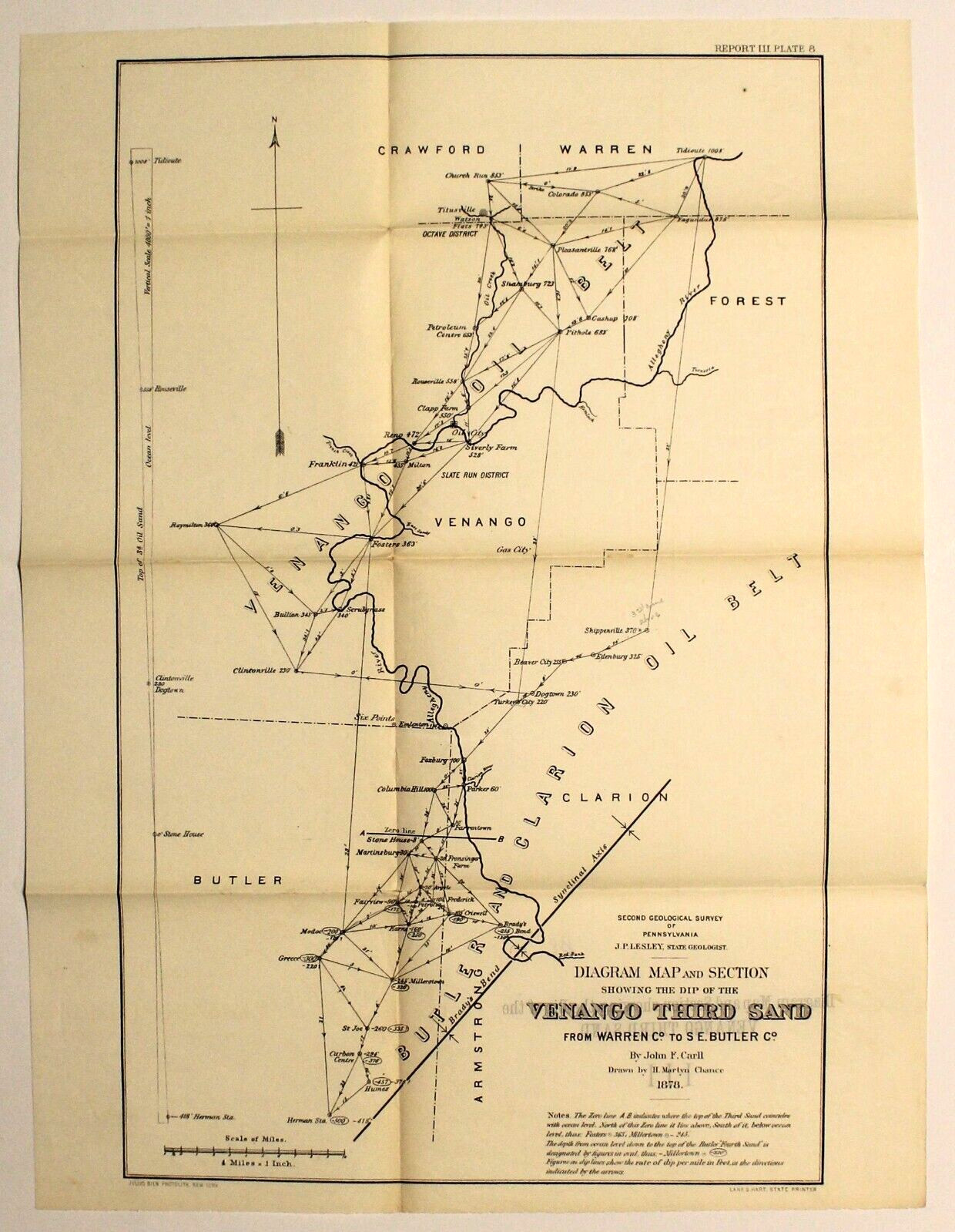 VENANGO THIRD SAND, OIL, GAS CITY, PENNSYLVANIA Antique diagram map 1880