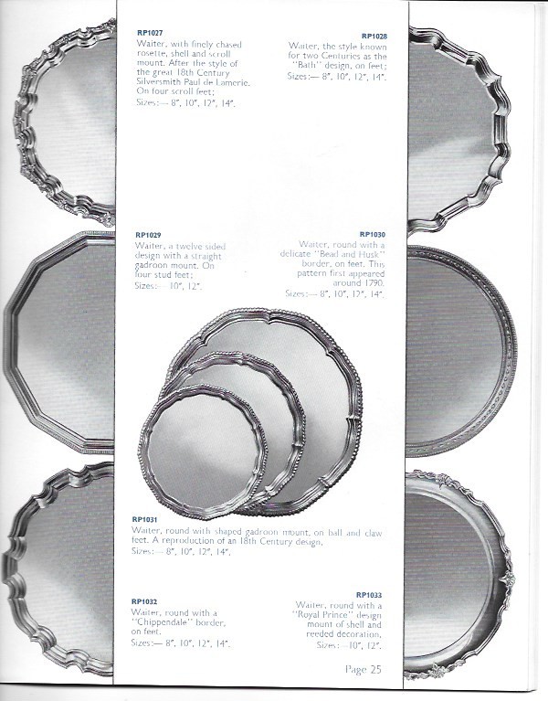 Silver Round Shaped Salver 8 in.