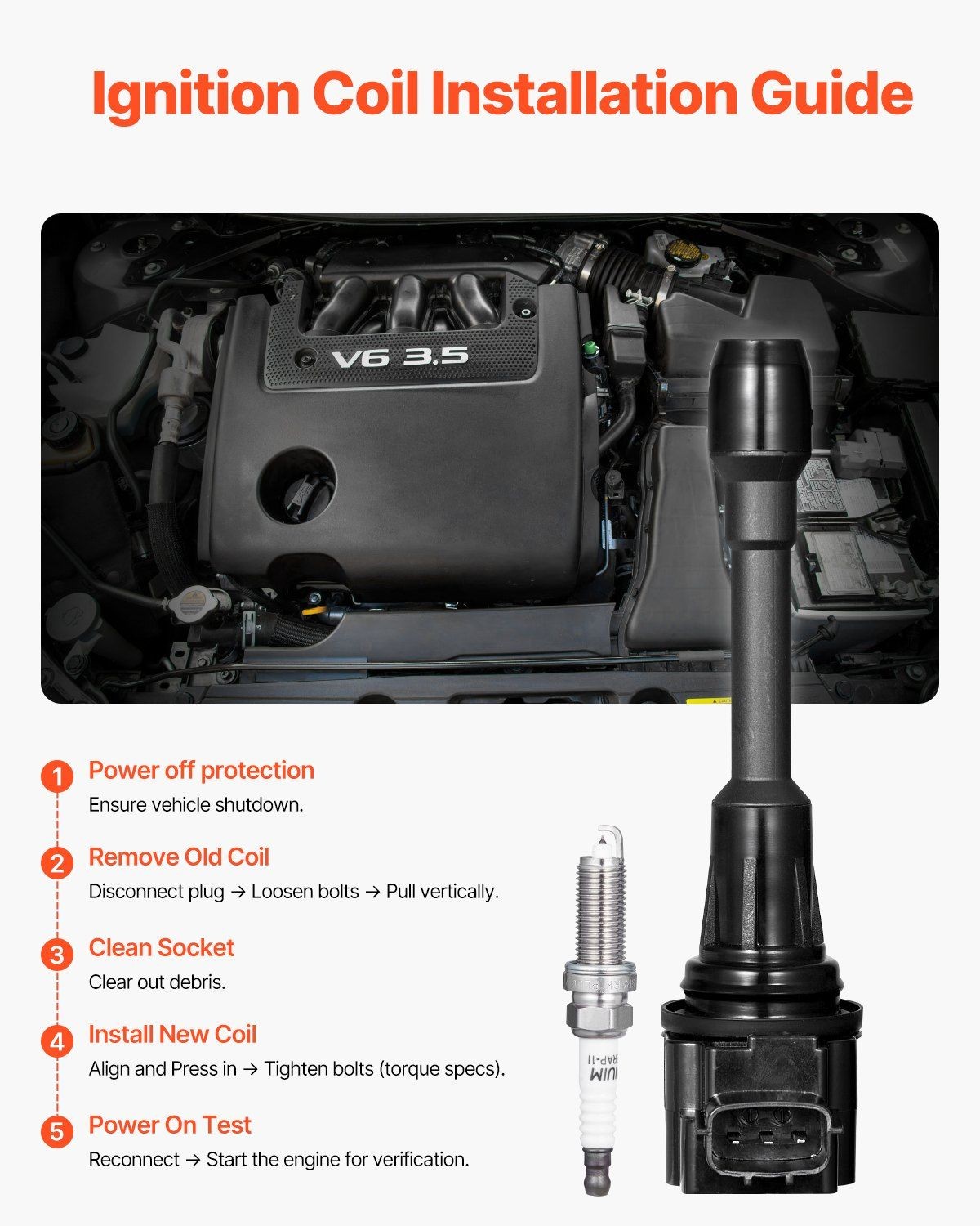 Quartet Ignition Solution: 4 Coils and Iridium Plugs for Enhanced Combustion