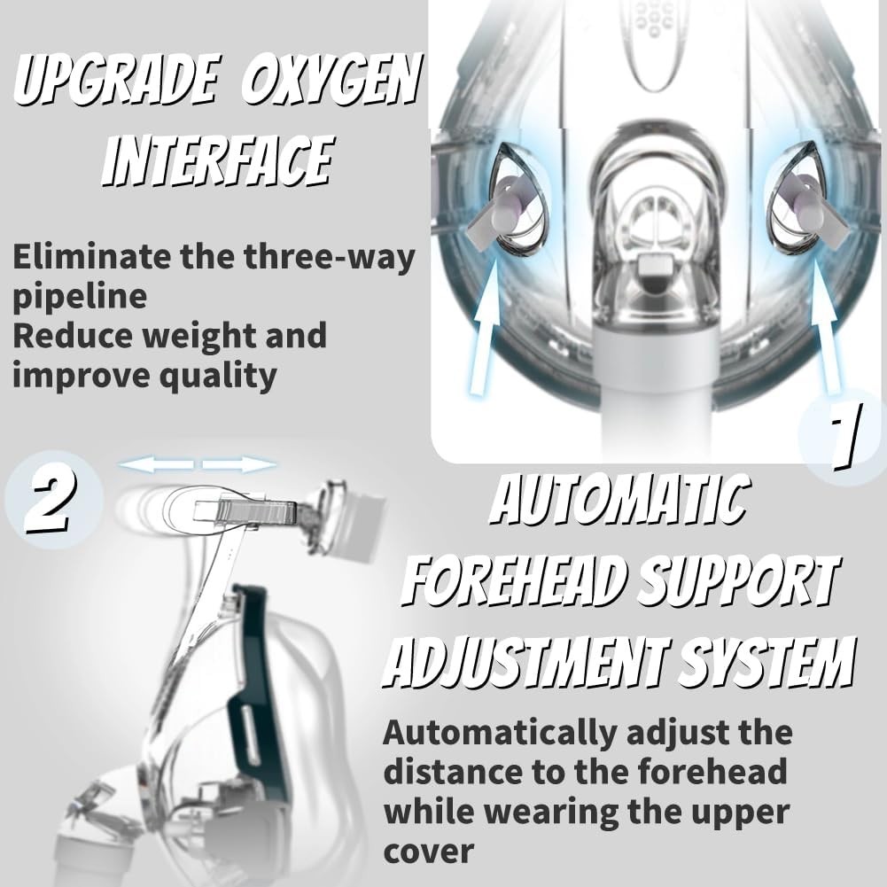 Universal Replacement Full Face Cushion Full Set Include Headgear, Elbows, Frame
