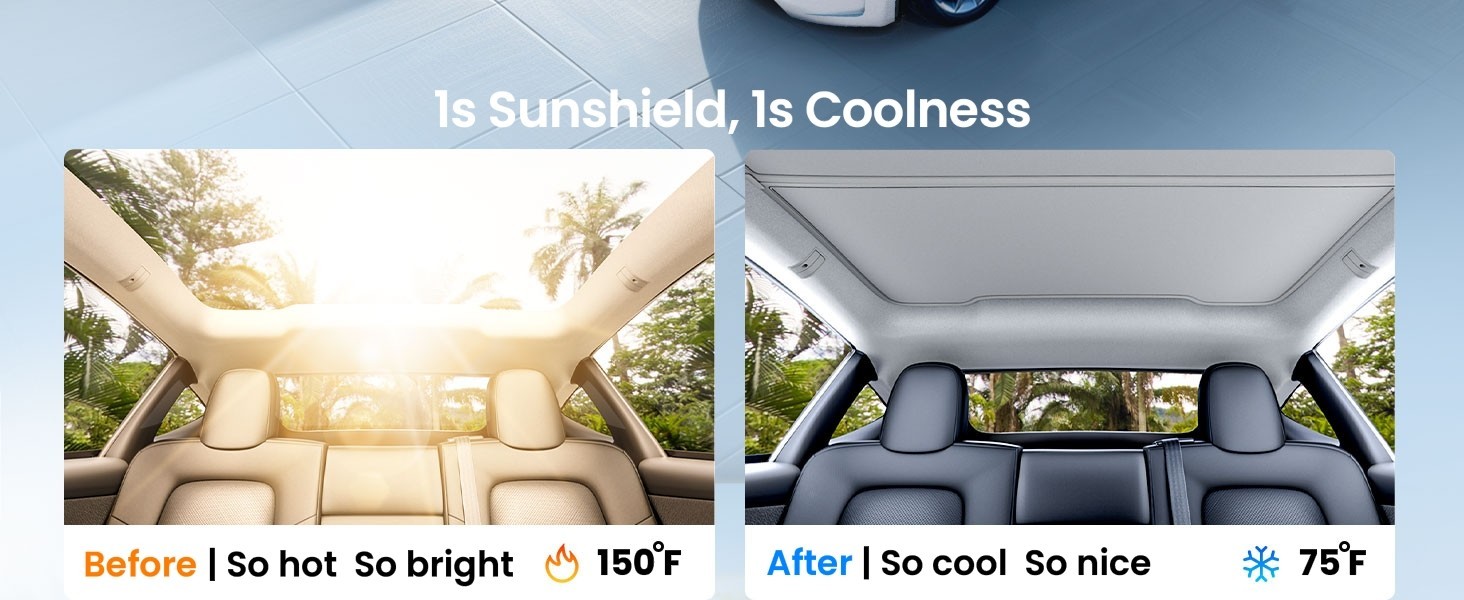 REEVAA Upgraded Tesla Model Y New (Juniper) Sunshade Roof [No Gaps, No-Sagging]