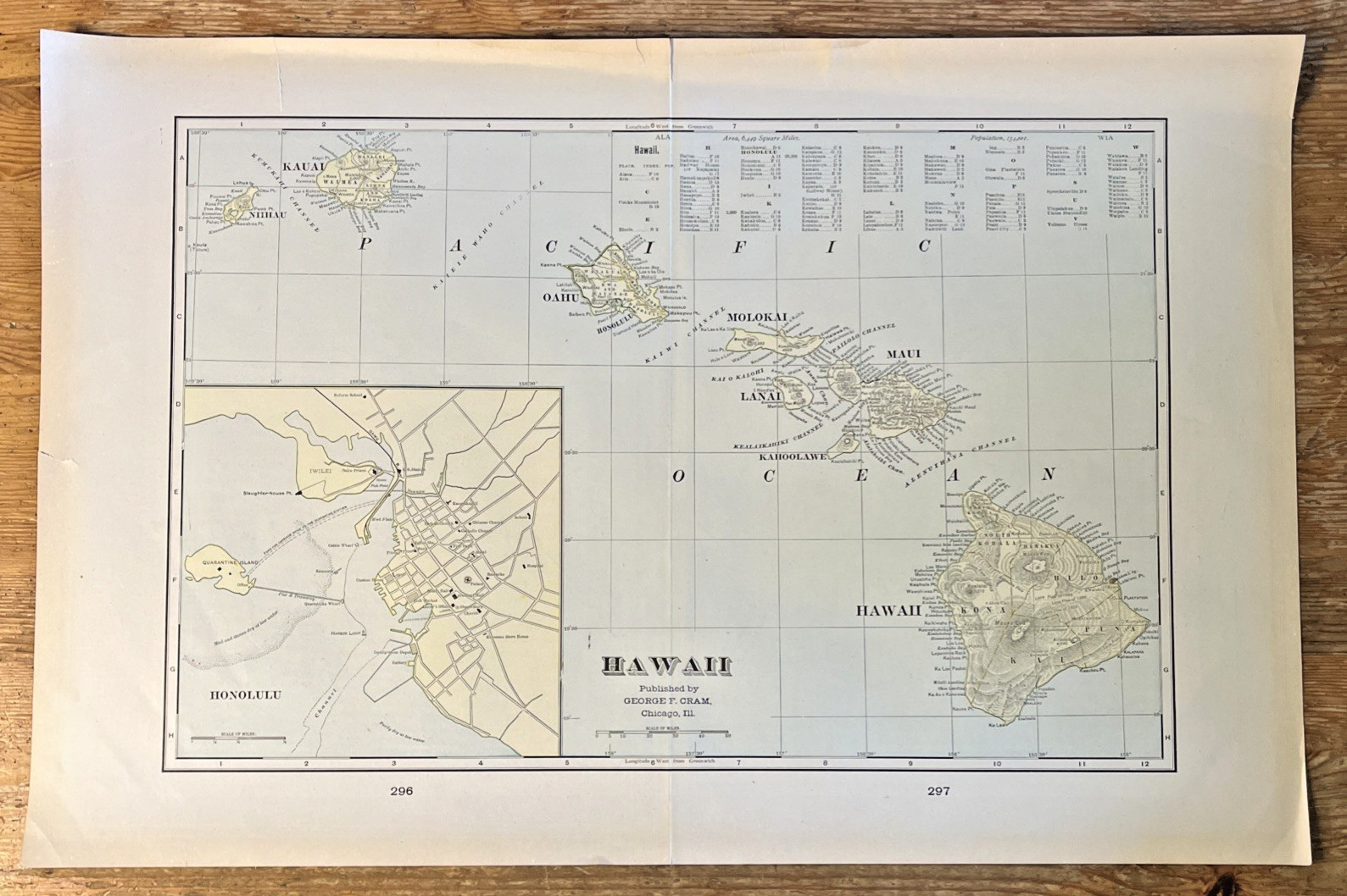 Antique Hawaii Map 14″ x 22″ Published by George Cram Vintage State Atlas USA