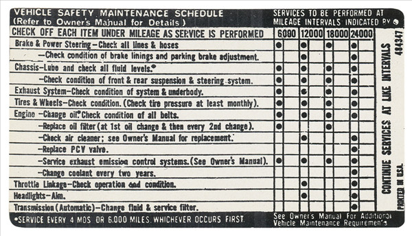 1971 Grand Prix Vehicle Safety Maintenance Decal. In glove box.