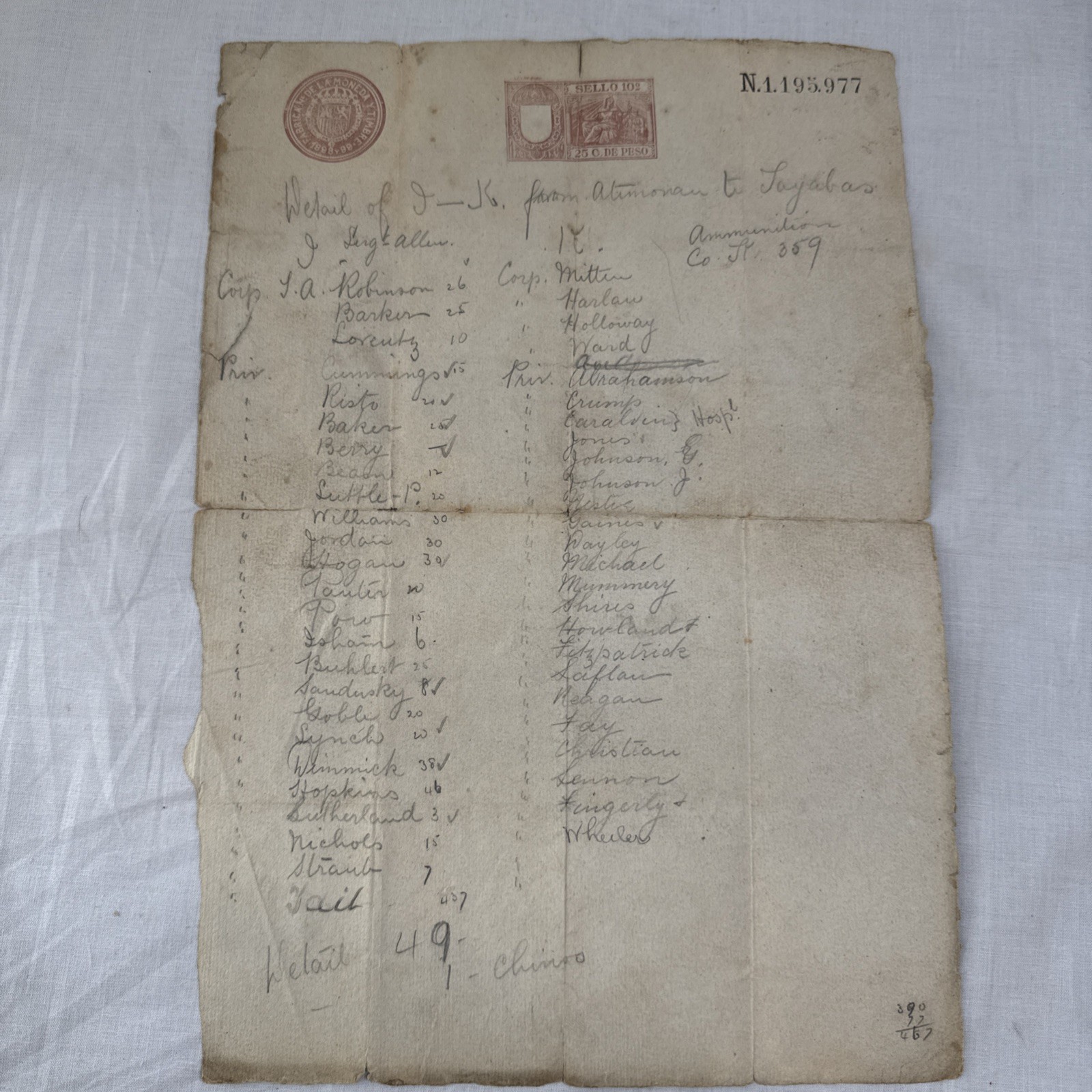 1900 Philippine-American War Manuscript Detail List & Tagalog Guerrilla Bando