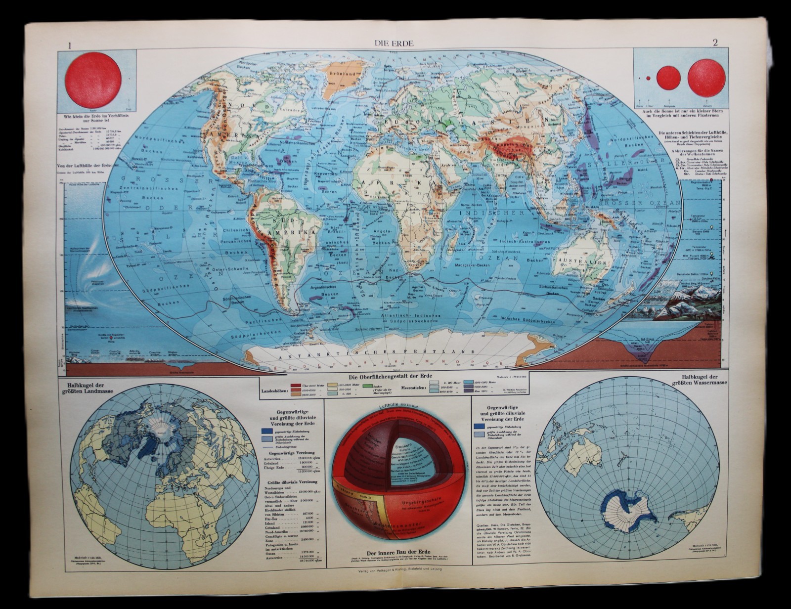 ANDREES HAND ATLAS THE EARTH MAP PLATE PAGE NO 1-2 VINTAGE 1937