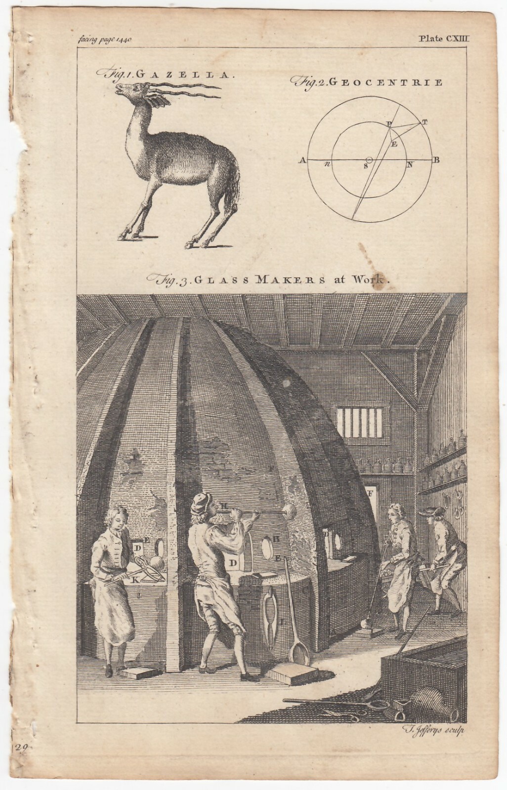 Vintage 1764 THOMAS JEFFERYS Copper Engraving Geocentric Model , Glass Making