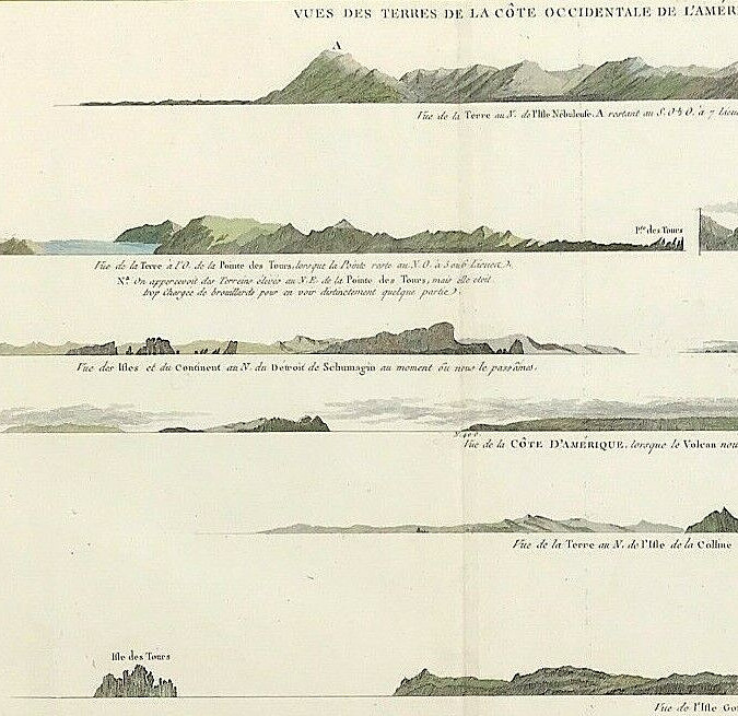 1776James Cook voyage round-the-world engraved print with Six views original