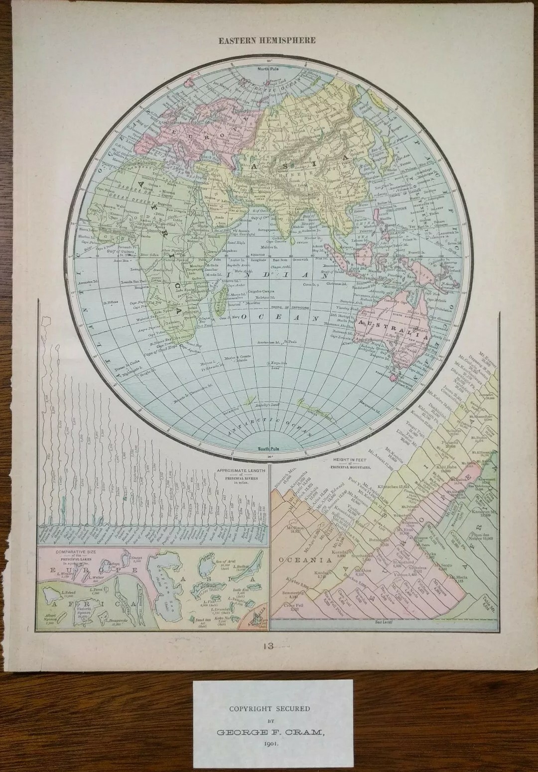 Vintage 1901 EASTERN HEMISPHERE Map 11″x14″ Old Antique Original ASIA EUROPE