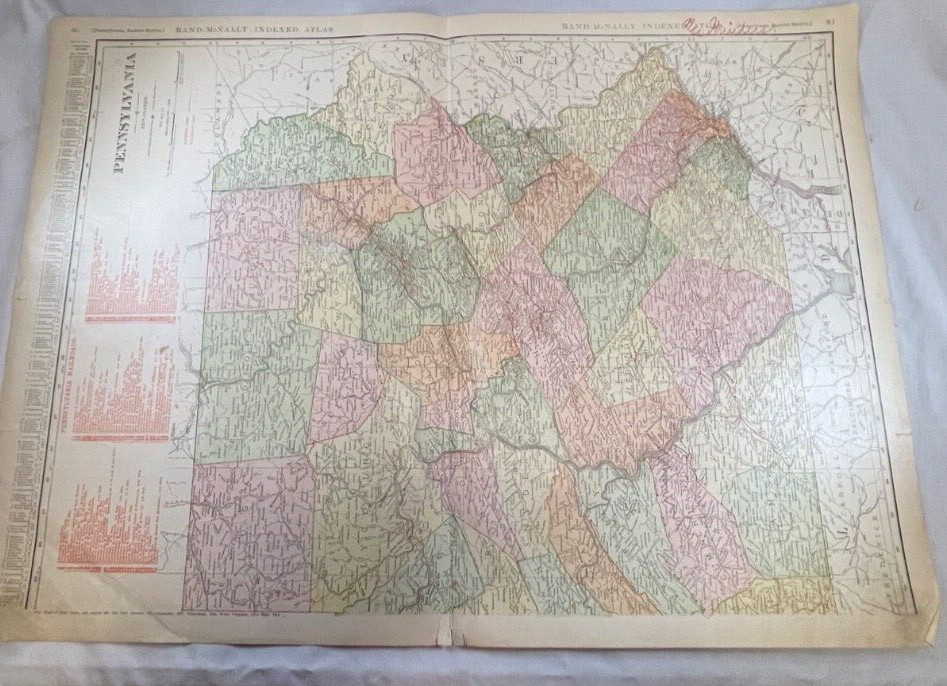 Antique all Original! Lot of (11) Pennsylvania State Maps 1900-1920s – 6075