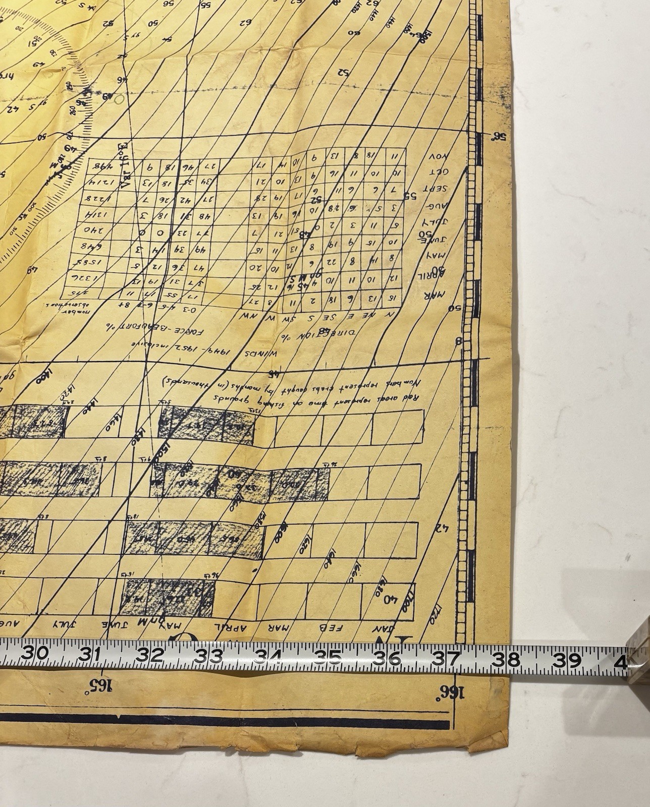 1951 Seattle Nautical Chart • Deep Sea Trawlers Inc • Vintage Fishing Navigation