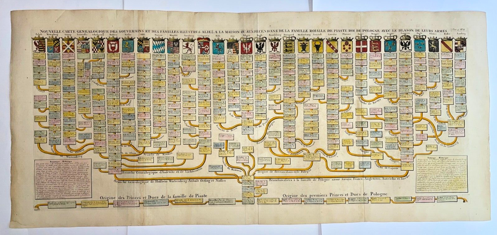 POLAND HERALDIC 1719 HENRI CHATELAIN VERY LARGE ANTIQUE PLATE 18TH CENTURY