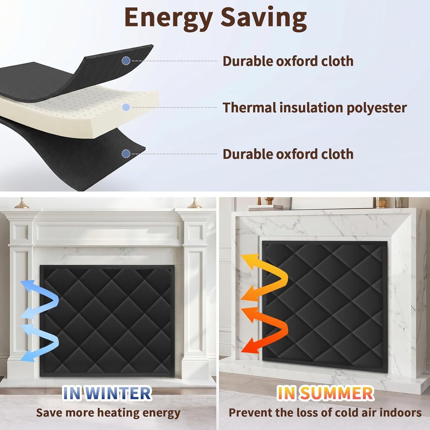 Magnetic Draft Blocker for Fireplaces – 42×32 Insulation Cover for All Seasons