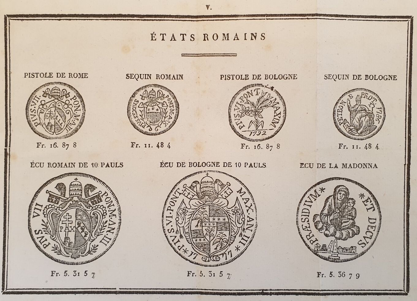 Numismatics Coins Roman States Rome Bologna 1829 Coins