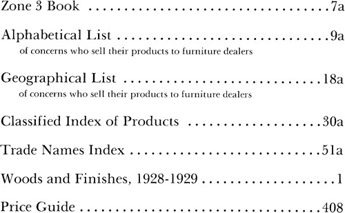 1920s Era Wood Furniture Collectors Guide – Old Manufacturers Catalog Reprints