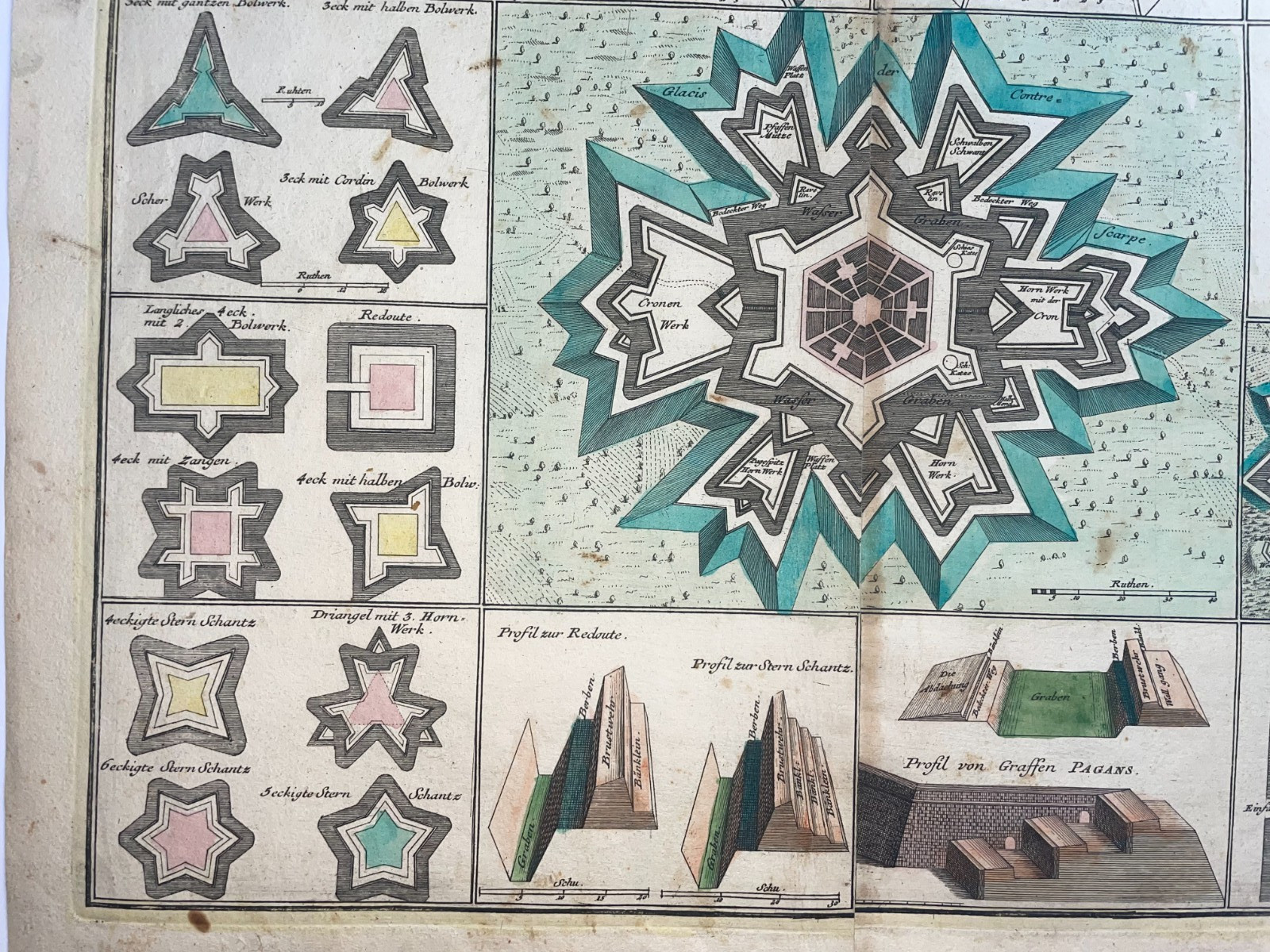 MILITARY ENGINEERING 1729 CHRISTOPHER WEIGEL LARGE ANTIQUE VIEW 18TH CENTURY