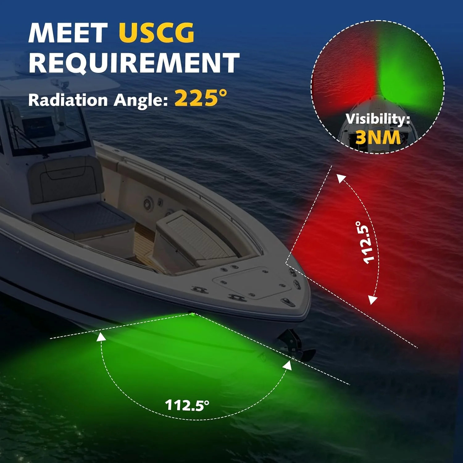 Boat Navigation Lights Side Mount, Red and Green Bow Lights for Boats LED Waterp