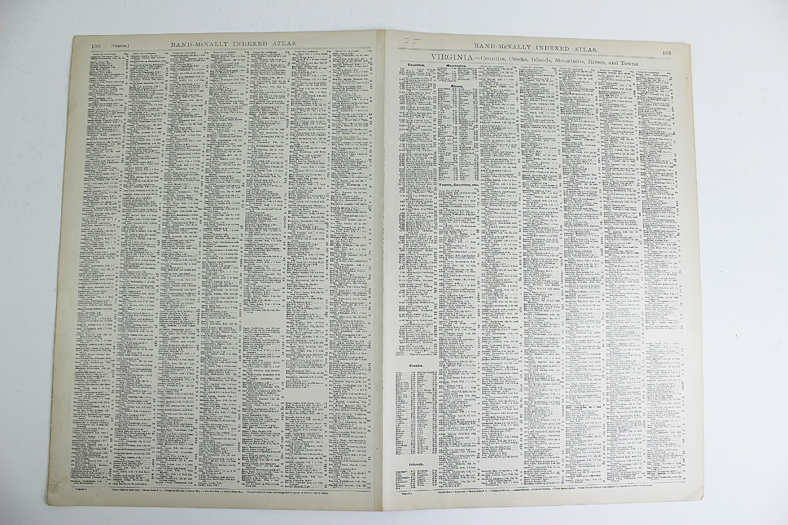 VIRGINIA State Map Rand McNally 1901 Railroad RR Business City Large Folio