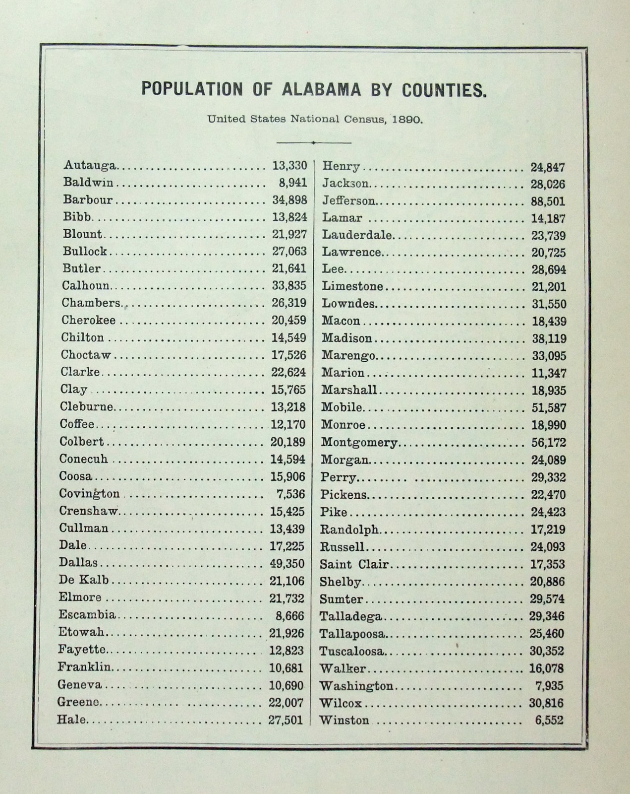 Alabama – Original 1895 Map by Hunt & Eaton. Antique